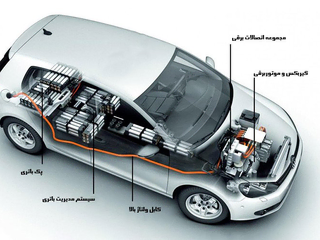 خودرو هیبرید چیست؟