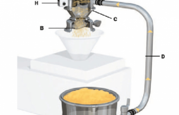 سیستم انتقال مواد3
