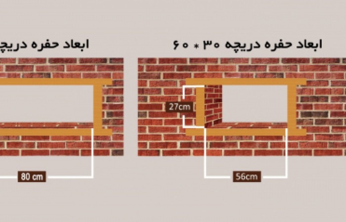 دریچه ورودی هوا4