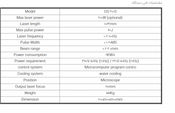دستگاه جوش لیزری فلزات