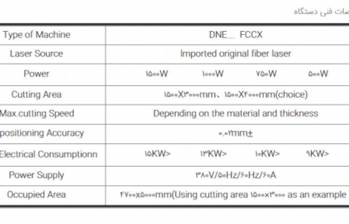 لیزر برش فلزات