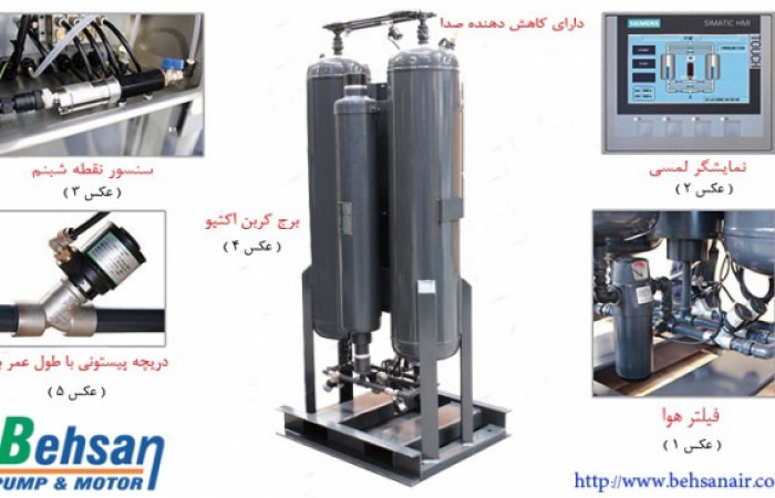 نیتروژن ساز کمپرسور بهسان