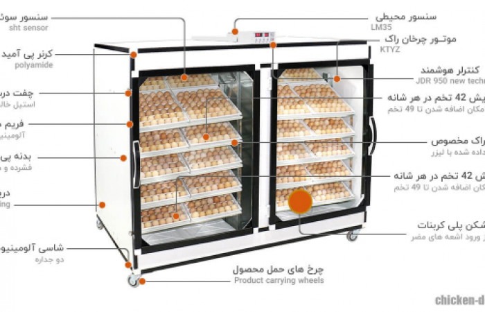 مشخصات-بدنه-ماشین-2016-عددی (1)