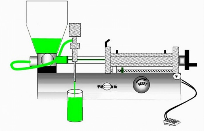 دستگاه-پرکن-گریس-سرد