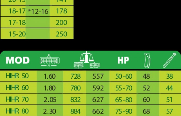 technical-table-8 (1)