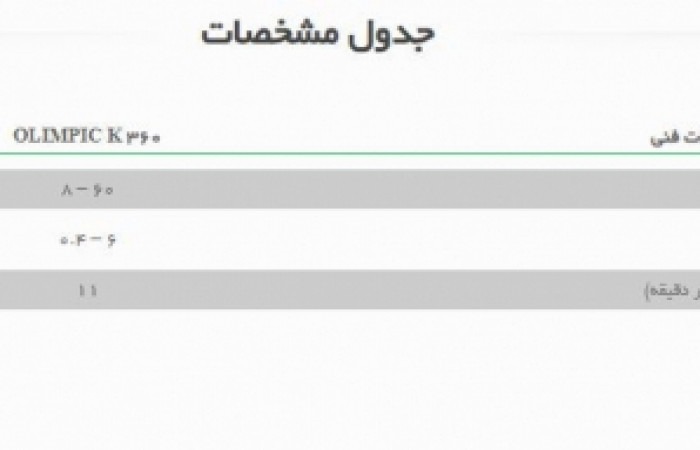 مشخصات  لبه چسبان