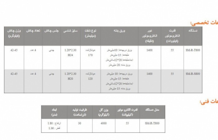مسخصات ماسه ساز خرگوشی