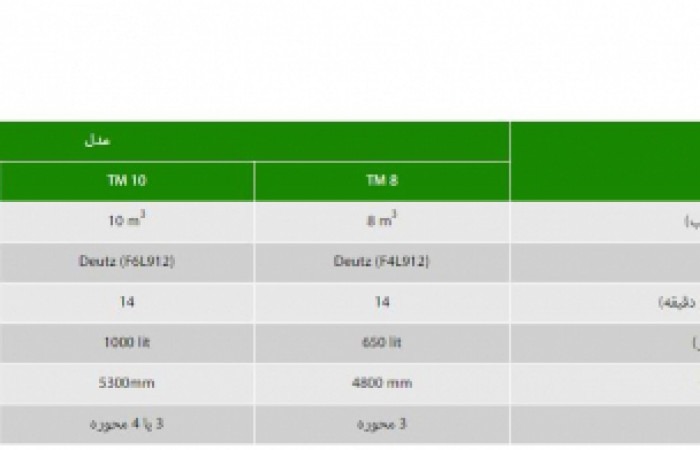 تراک میکسر بتن