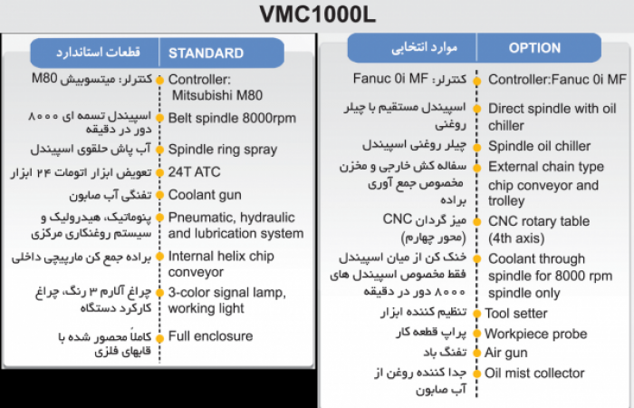 VMC1000