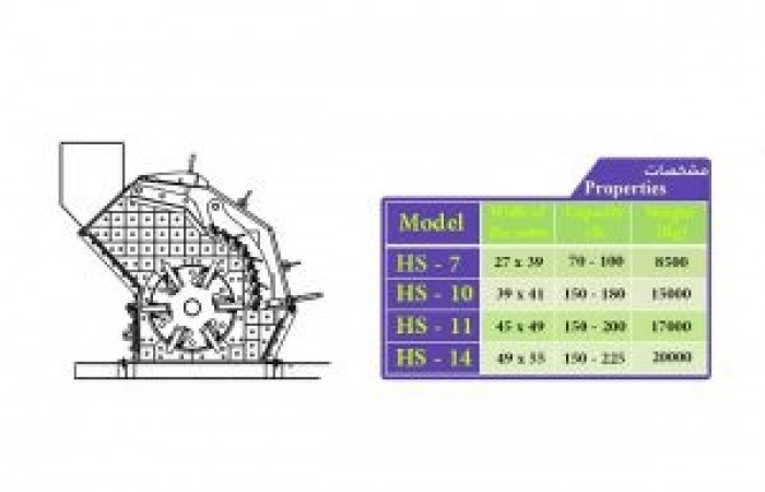سرند-1-2-300x200