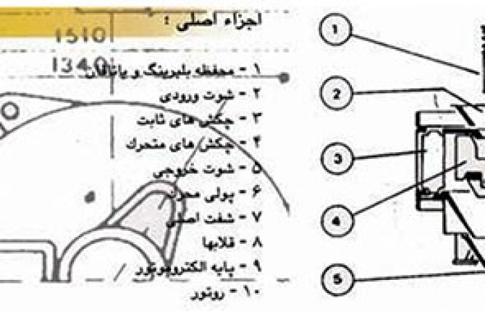 vertical-shaft-impact-crusher-page19